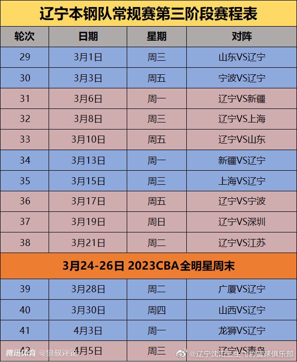 2023.5.16：贾西姆提出第四次报价，接近50亿英镑。